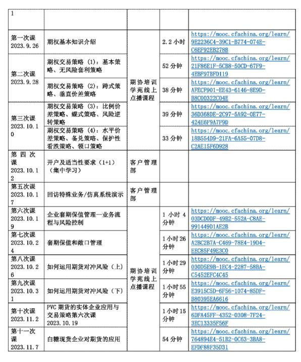 前海期貨黨支部“雙培養(yǎng)“工作計劃(1)_頁面_5.jpg