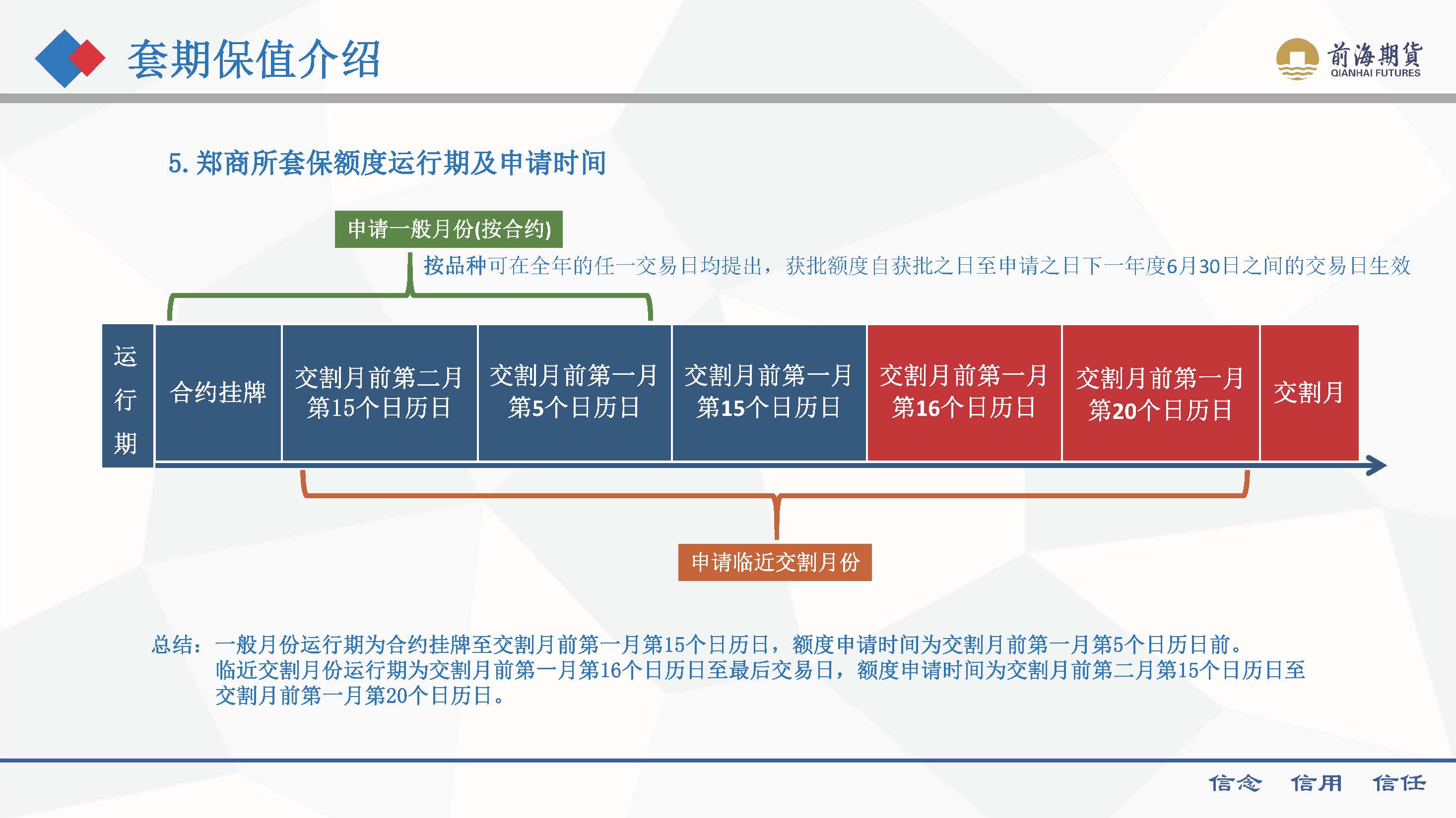 套期保值介紹 202408_頁面_08.jpg